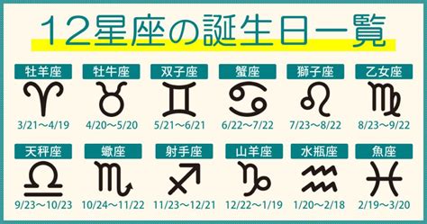 1月6日星座|1月6日出生的人